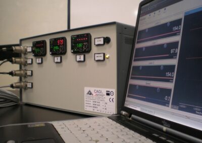 test R&D analisi dinamica lavatrici