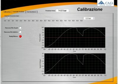 test R&D utensili pneumatici