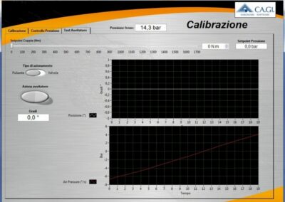 test R&D utensili pneumatici